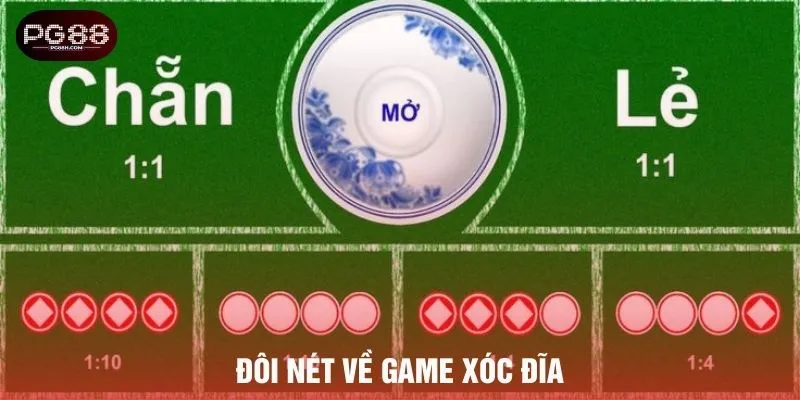 Đôi nét về game xóc đĩa