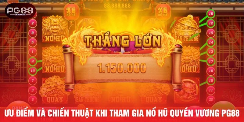 Ưu điểm và chiến thuật khi tham gia nổ hũ quyền vương PG88